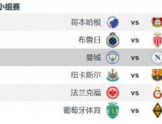 曼城vs那不勒斯前瞻：德布劳内面对旧主 曼城主场无惧那不勒斯