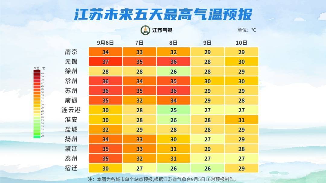 八强争夺进入白热化！“苏超”第十一轮来了